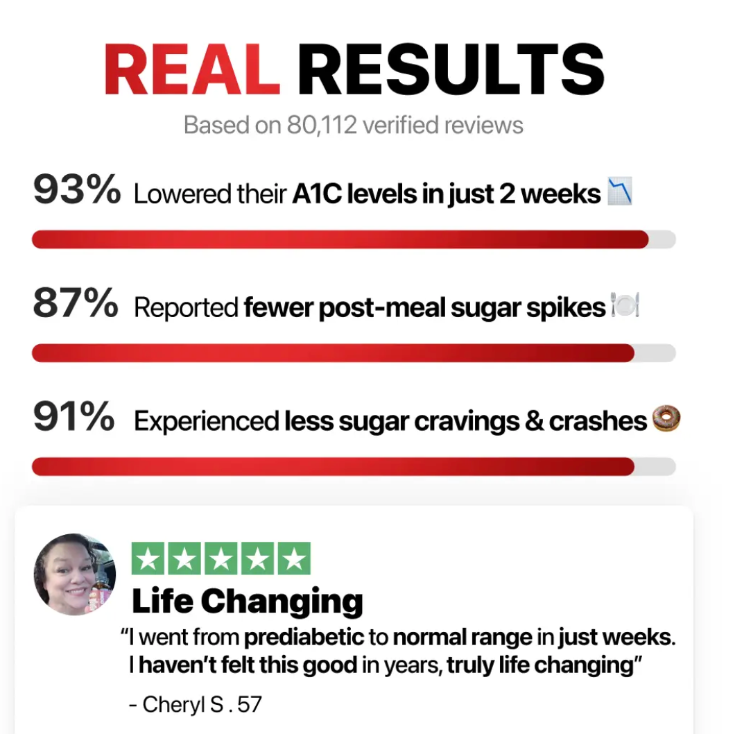 7-in-1 Blood Sugar Complex