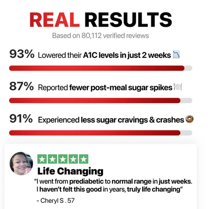 7-in-1 Blood Sugar Complex
